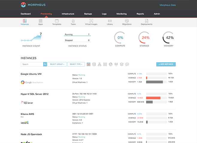 image of provisioning in action