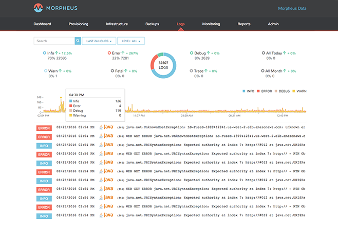 image of logging in action