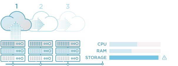 diagram of case study 1