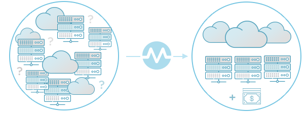 diagram of case study 3